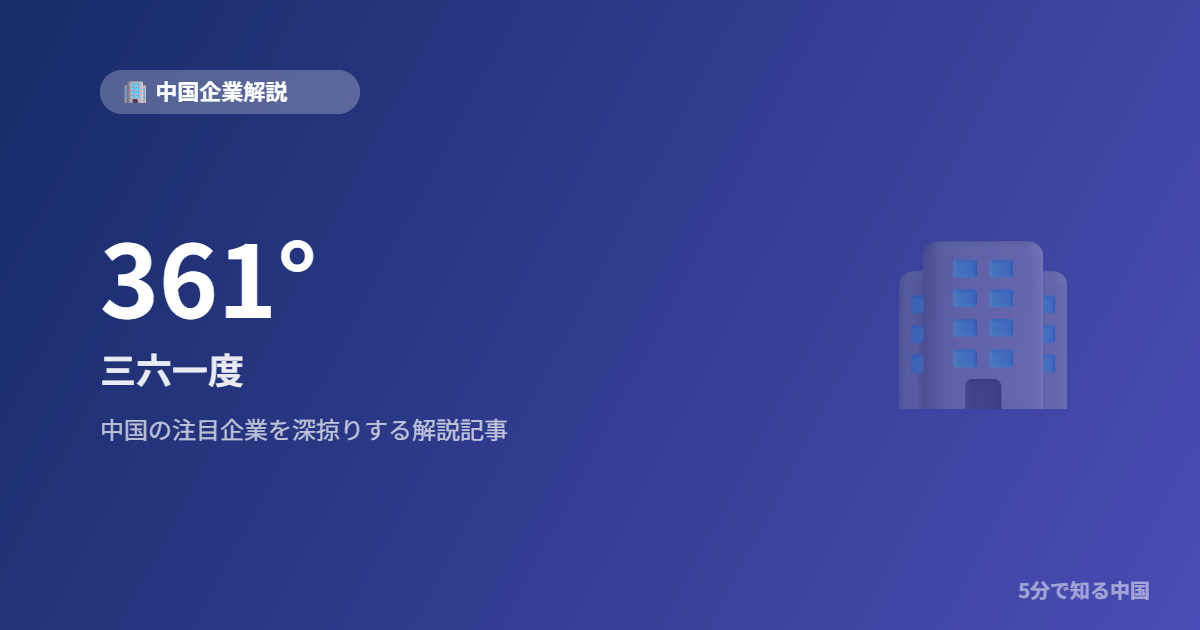 361° 三六一度